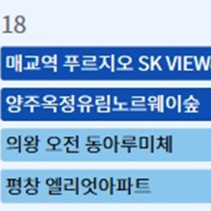수원 매교역 푸르지오 SK VIEW·양주옥정유림노르웨이숲평창 등 18일 청약 접수