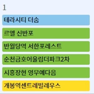 양주 송추 북한산 경남아너스빌 등 1일 청약 당첨자 발표