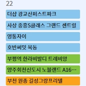 인천 영종국제도시 A47BL 호반써밋 스카이센트럴 등 22일 당첨자 발표