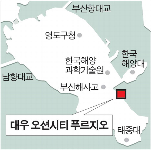 대동 영도구 시세 분석 (2026)