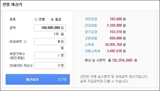 1. 4대보험 계산기의 기본 구조와 원리 이해하기