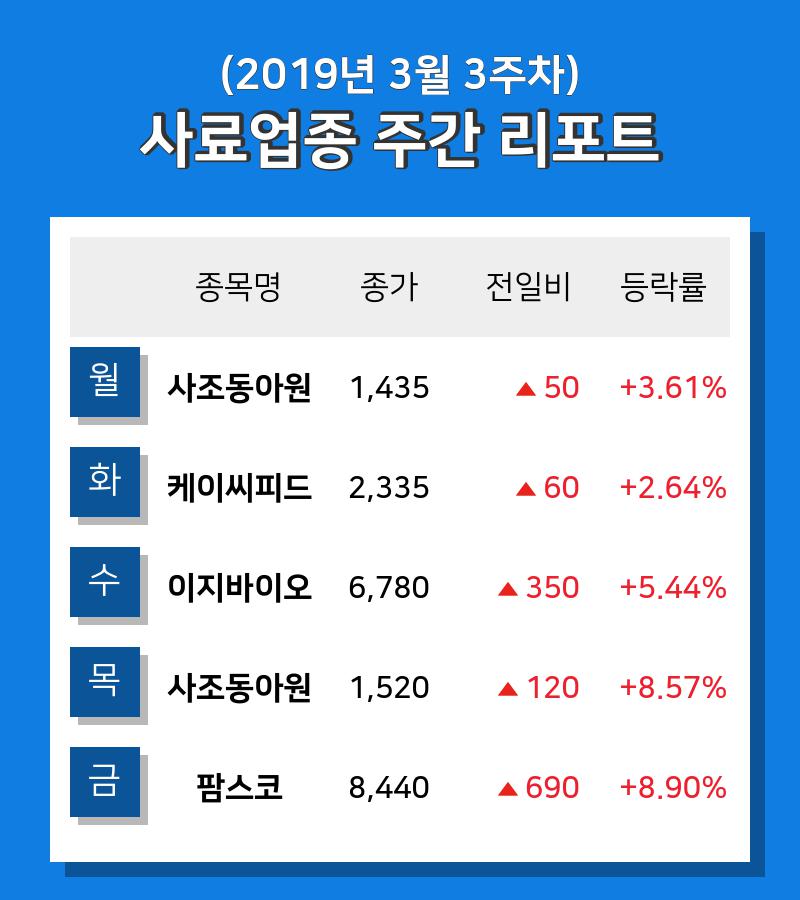 이지바이오(353810) 관련 이미지 5