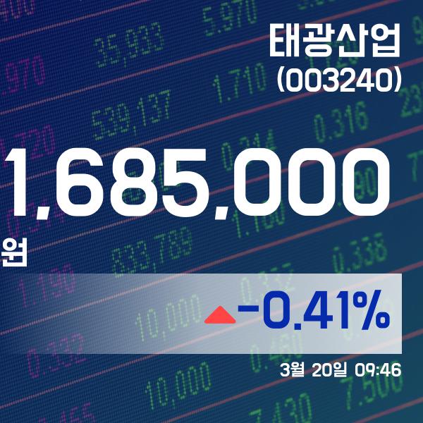 디즈니 (DIS) 주가 분석 — 시세·전망·투자 포인트 총정리 (2026) — 주식 분석 이미지