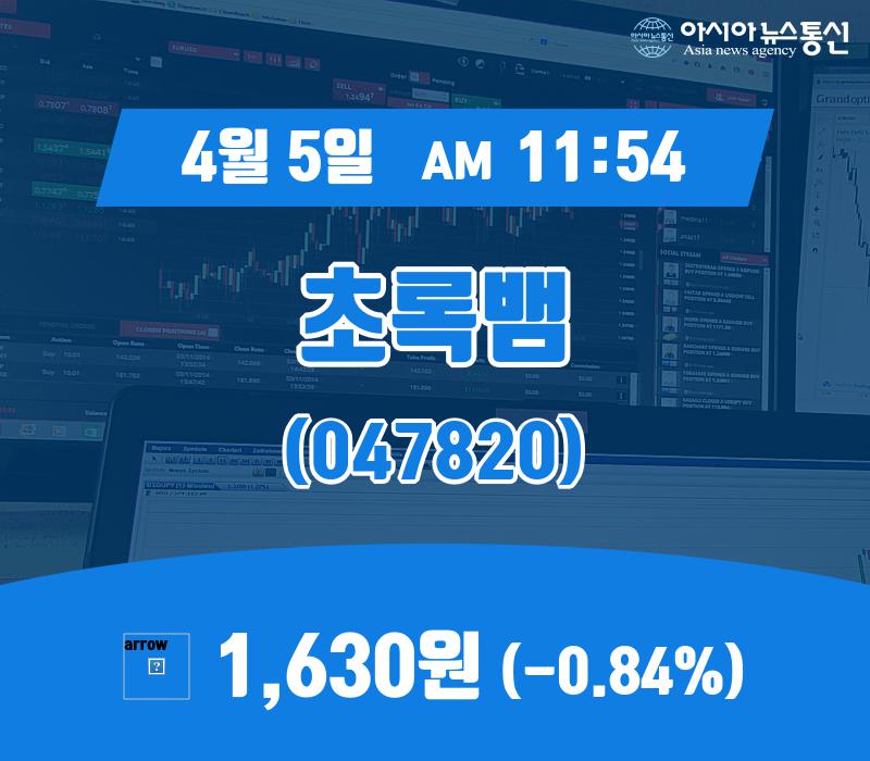 삼성물산 (028260) 주가 분석 — 시세·전망·투자 포인트 총정리 (2026) — 주식 데이터 이미지