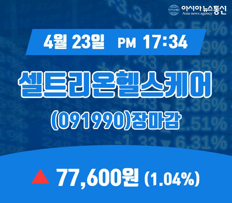 셀트리온헬스케어 (091990) 주가 분석 — 시세·전망·투자 포인트 총정리 (2026) — 주식 관련 자료