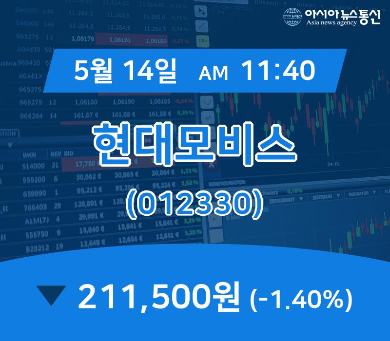 현대모비스 vs NIO 비교 — 자동차 투자 선택 — 주식 추가 이미지