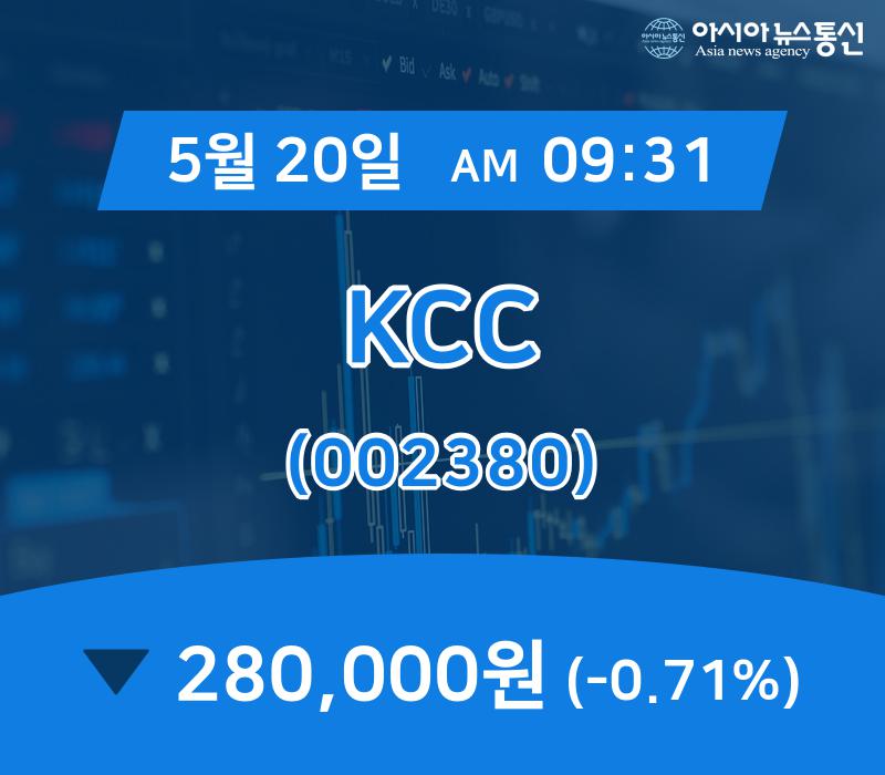 시가총액이란? — 주식 투자 필수 개념 정리 (2026) — 주식 추가 이미지