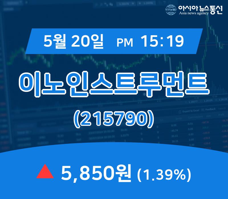 이노인스트루먼트(215790) 관련 이미지 5