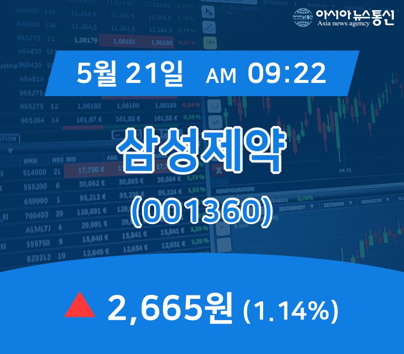 삼성제약(001360) 관련 이미지 7