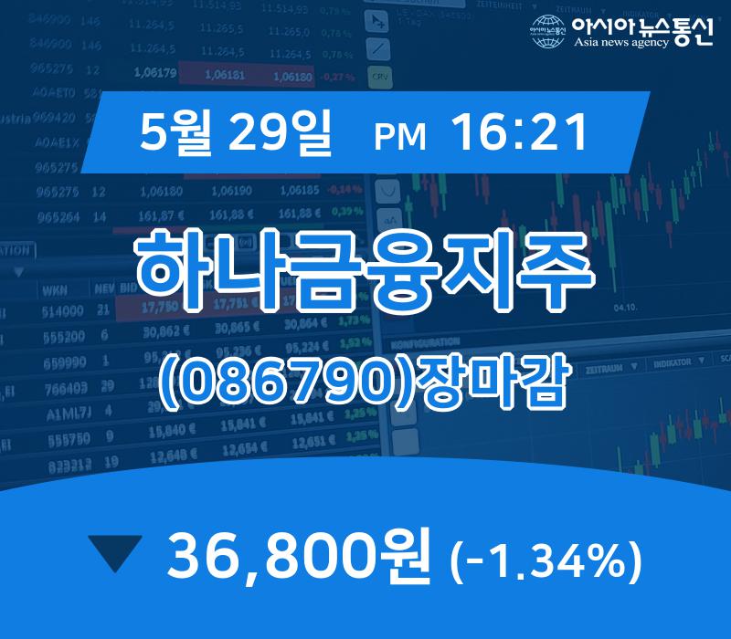 하나금융지주 (086790) 주가 분석 — 시세·전망·투자 포인트 총정리 (2026) — 주식 추가 이미지
