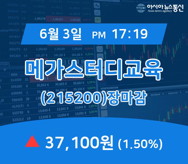 메가스터디교육(215200) 관련 이미지 4