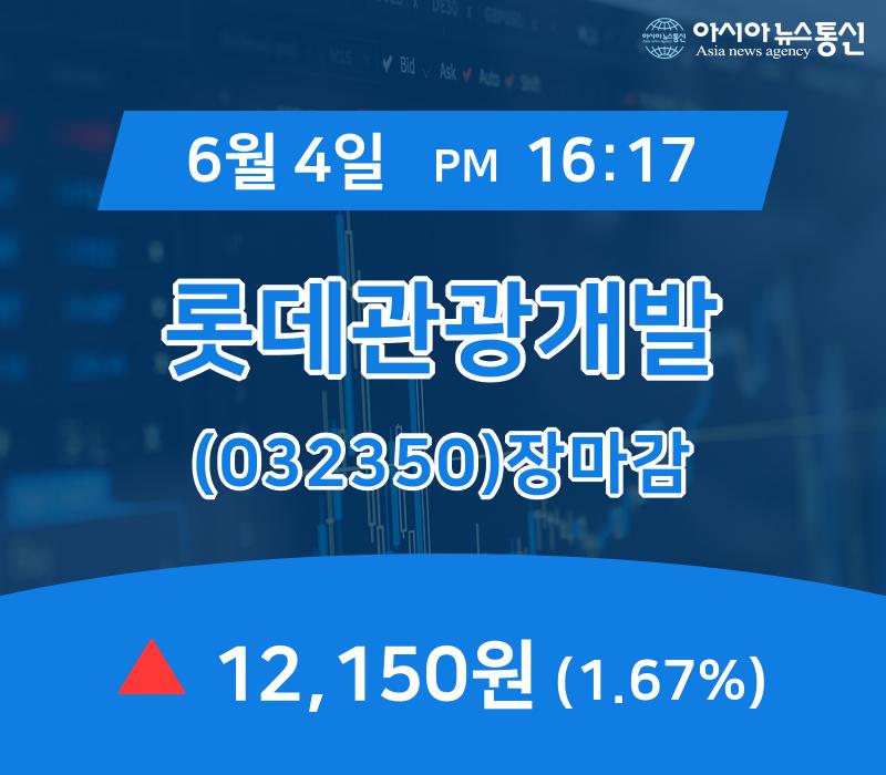 롯데관광개발(032350) 관련 이미지 7