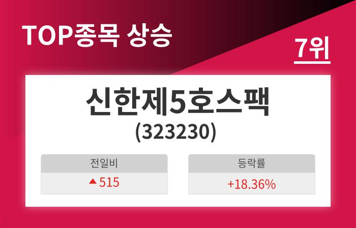 신한제12호스팩(474660) 관련 이미지 7