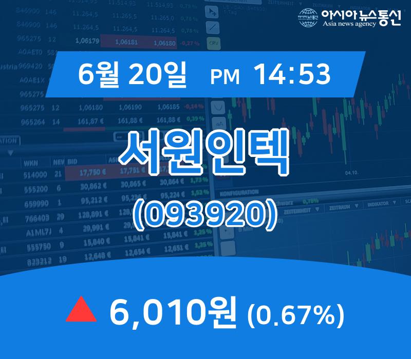 서원인텍(025270) 관련 이미지 5