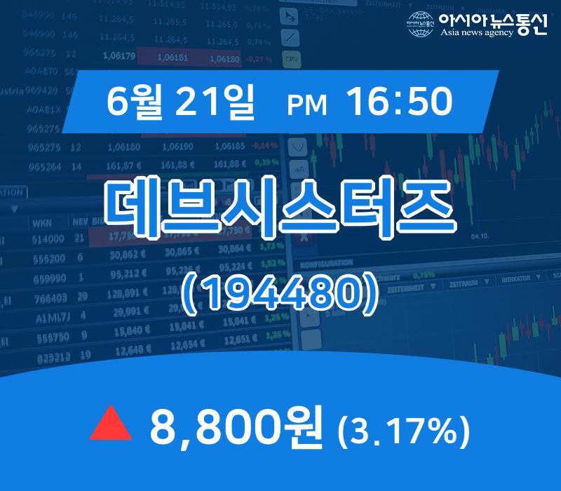 (주식종목) 21일 데브시스터즈 거래가격 8,800원