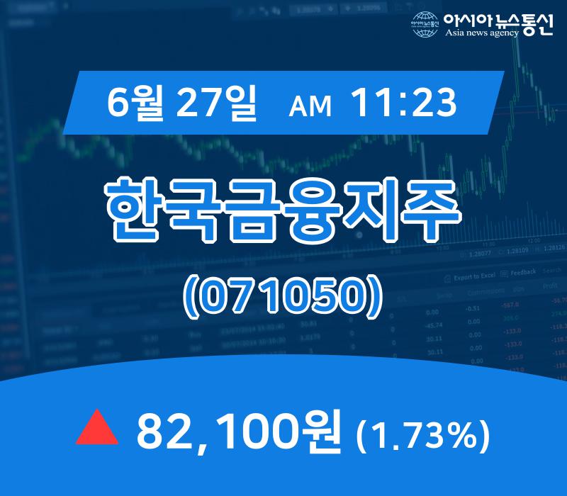우리금융지주 (316140) 주가 분석 — 시세·전망·투자 포인트 총정리 (2026) — 주식 추가 이미지