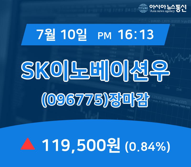 SK이노베이션 (096770) 주가 분석 — 시세·전망·투자 포인트 총정리 (2026) — 주식 참고 이미지
