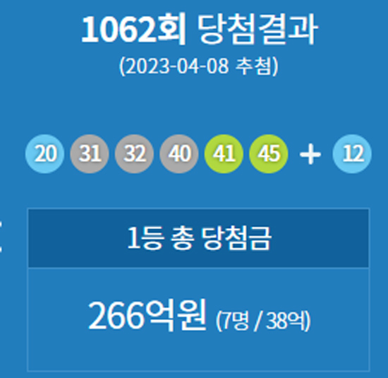 1062회 로또 1등 배출점