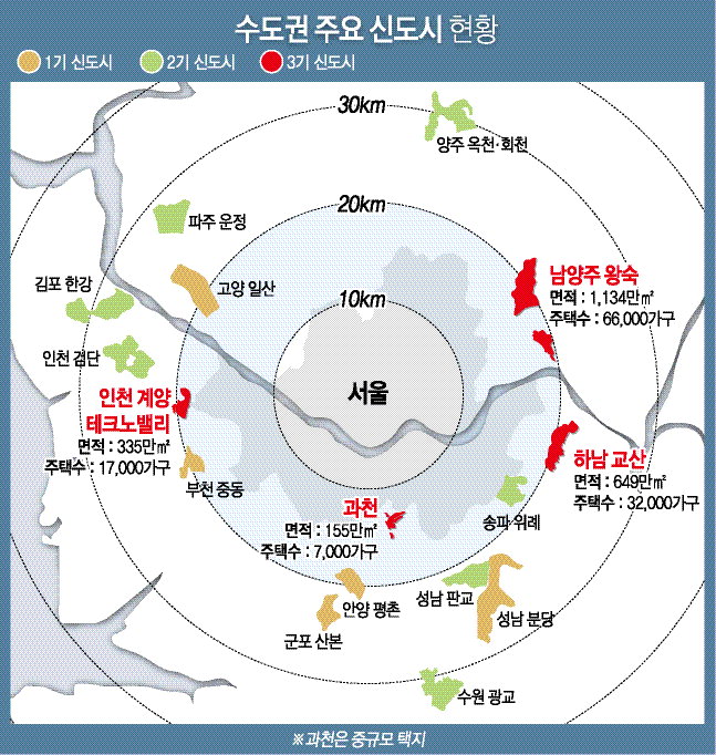 계양주공 투자 분석 (2026)