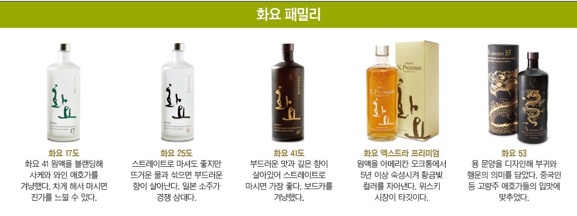 화요 41 (Hwayo 41)