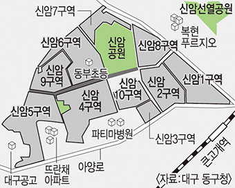 철거 한창 대구 최대 재건축·재개발 사업 신암뉴타운 차질 불가피