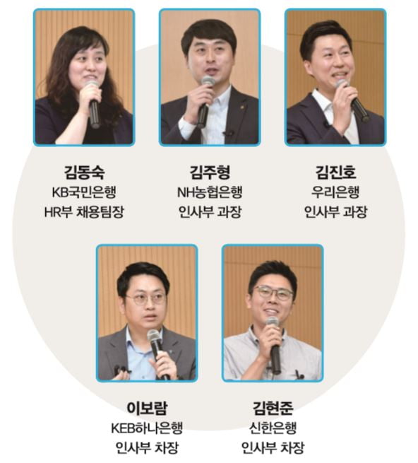 4. 채용 규모 축소와 평가 기준 고도화의 상관관계 4. 채용 규모 축소와 평가 기준 고도화의 상관관계