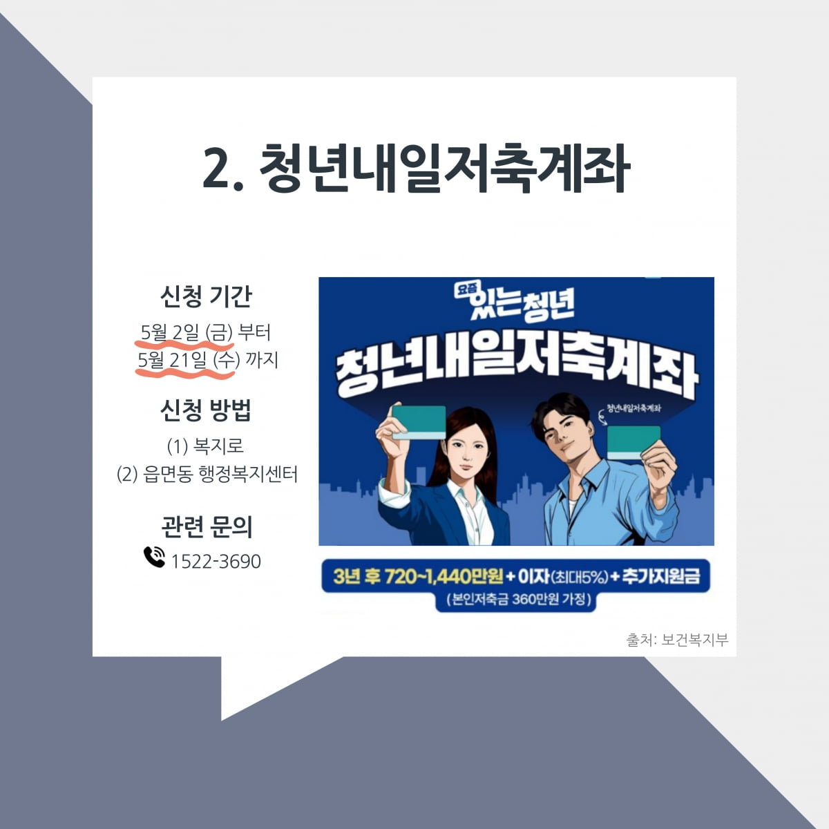 경기도 청년기본소득 신청 방법과 절차