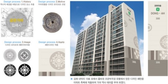 김해시, 공동주택 벽화그리기 추진