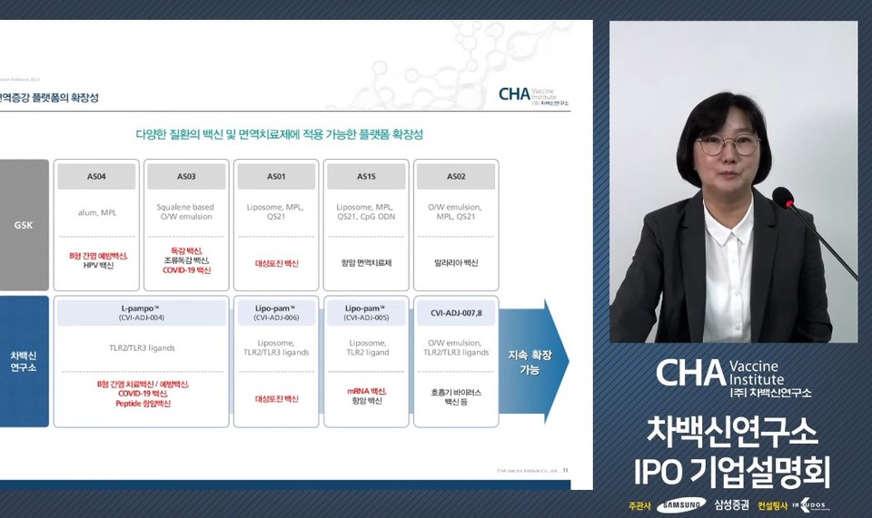 차백신연구소(261780) 관련 이미지 6