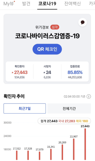 넷플릭스 tv 연결 코드 입력 방법과 오류 해결