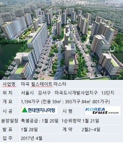 [현장 출동]이슈 분양속으로① 마곡 힐스테이트마스터