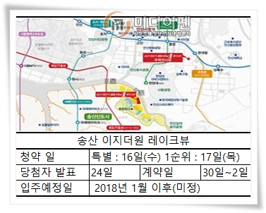 [이슈 분양 속으로=송산 EG the 1 ①] "공간 활용 '잘 빠졌다'…무통장 입성도 늦지 않다"