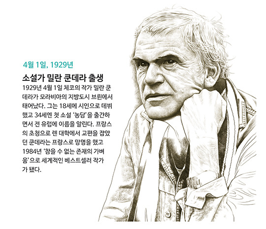 The Unbearable Lightness of Being (참을 수 없는 존재의 가벼움)