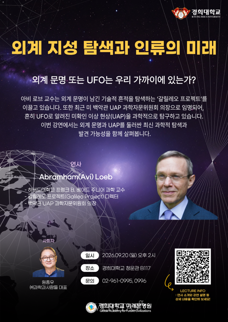 1. 宇宙知性と未確認飛行物体への科学的アプローチ