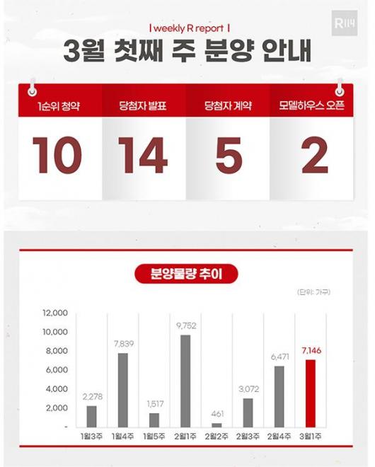 이미지 1