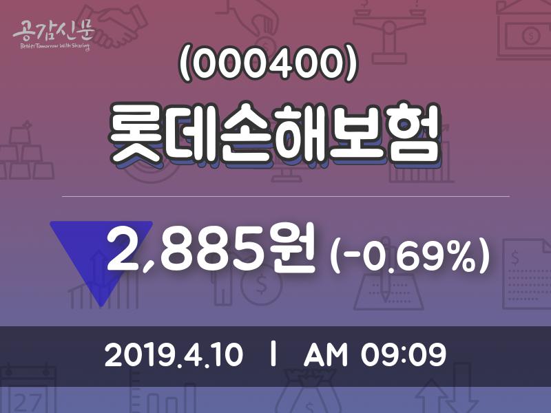 롯데손해보험 (000400) KOSPI 주식 분석 — 금융 투자 가이드 2026 — 주식 데이터 이미지
