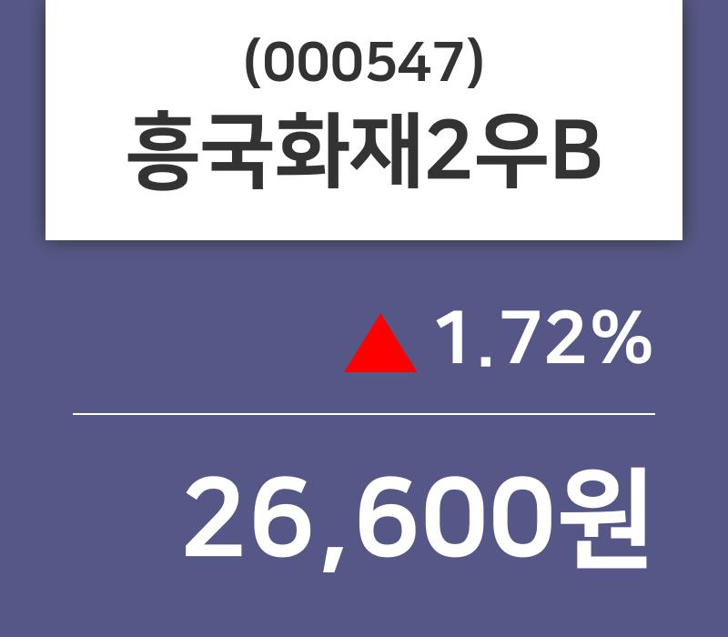 흥국화재우(000545) 관련 이미지 4