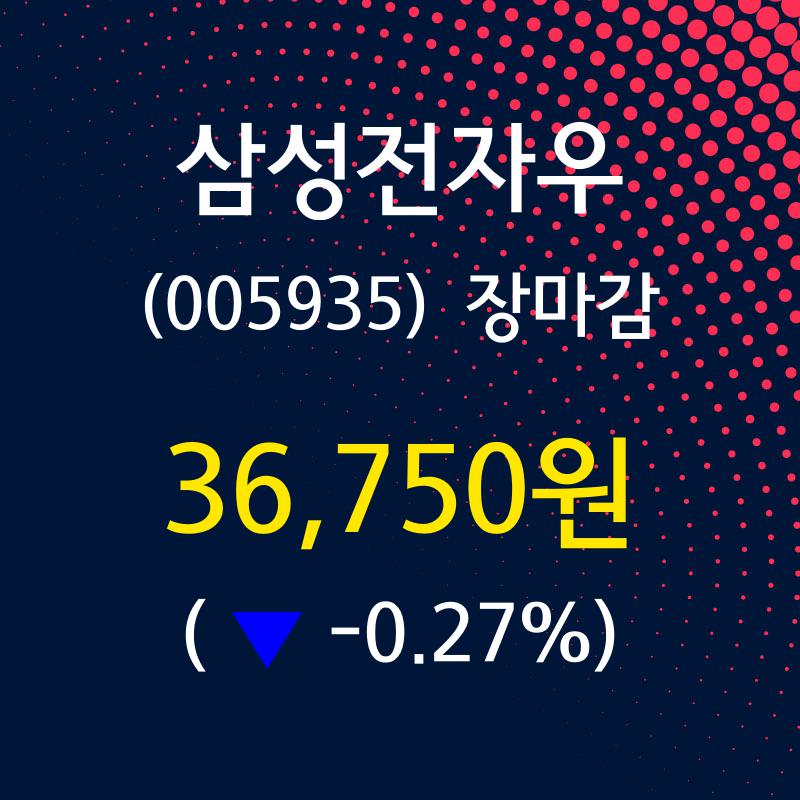 2. 삼성전자우가 보통주보다 강한 이유