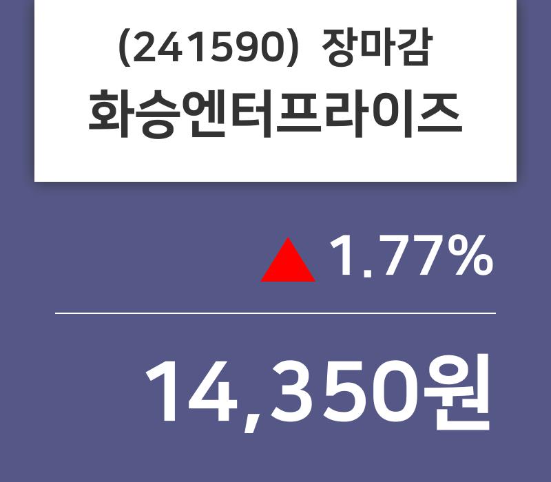 화승엔터프라이즈(013520) 관련 이미지 6