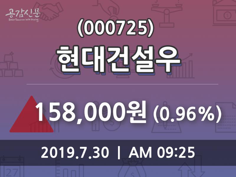 현대건설우(000725) 관련 이미지 7