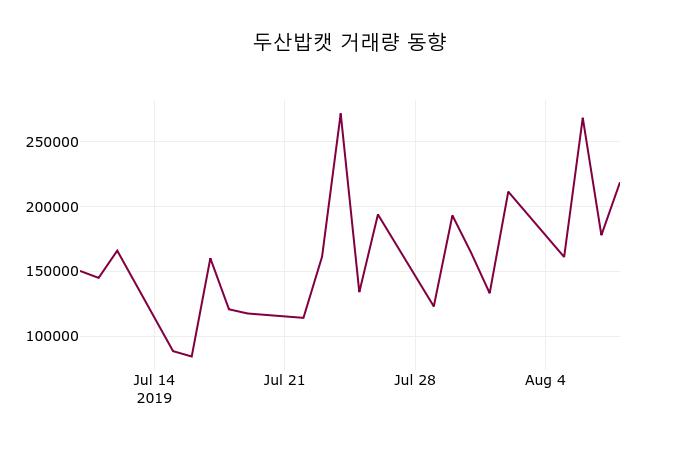 두산밥캣 (241560) 주가 분석 — 시세·전망·투자 포인트 총정리 (2026) — 주식 데이터 이미지