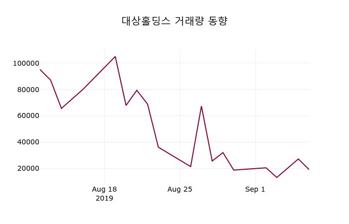 케이던스(CDNS) 관련 이미지 7