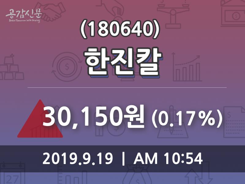 한진칼 (011500) 주가 분석 — 시세·전망·투자 포인트 총정리 (2026) — 주식 참고 이미지