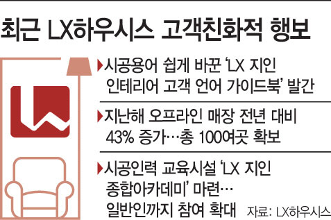 4. 上方修正された業績見通しと財務健全性 4. 上方修正された業績見通しと財務健全性