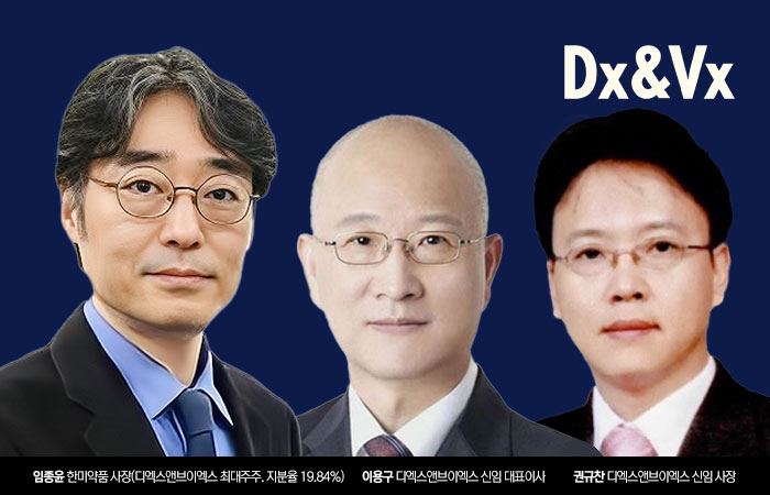 DXVX(180400) 관련 이미지 2