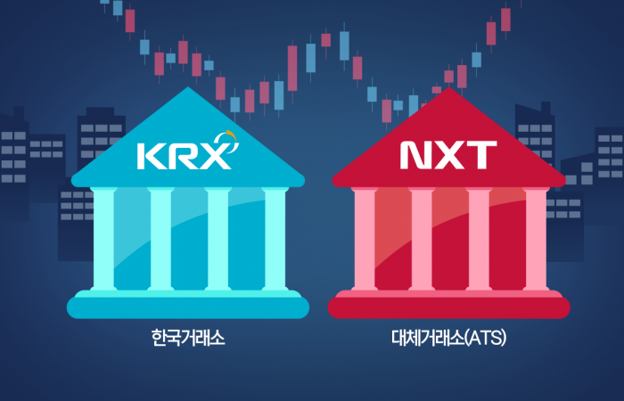 2. Sharp Drop in NextTrade's Trading Volume and Value 2. Sharp Drop in NextTrade's Trading Volume and Value