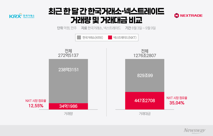 6. 미래 전망과 투자자 행동 가이드