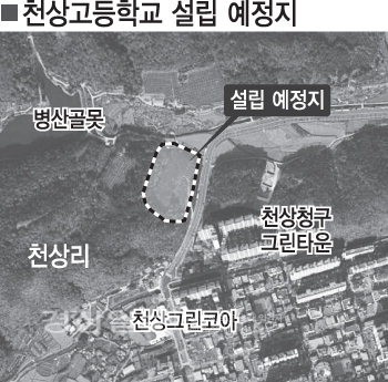 울주군 범서읍 천상리의 공립 천상고 설립 절차 착착 진행