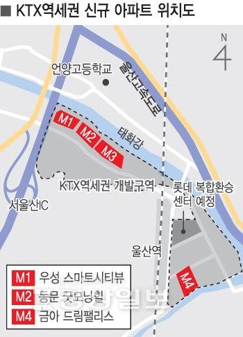 KTX울산역세권 '금아 드림팰리스' 이달말 분양