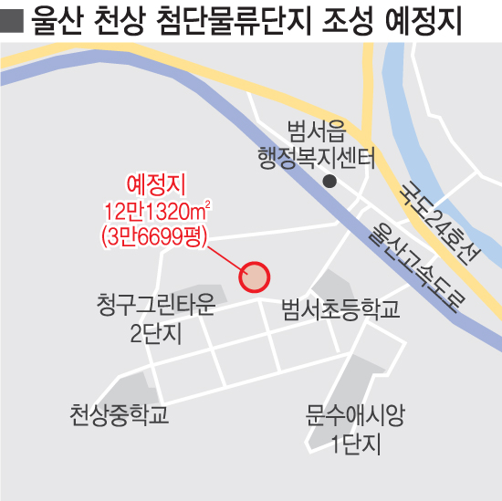 울산 울주 천상에 대규모 첨단물류단지 추진